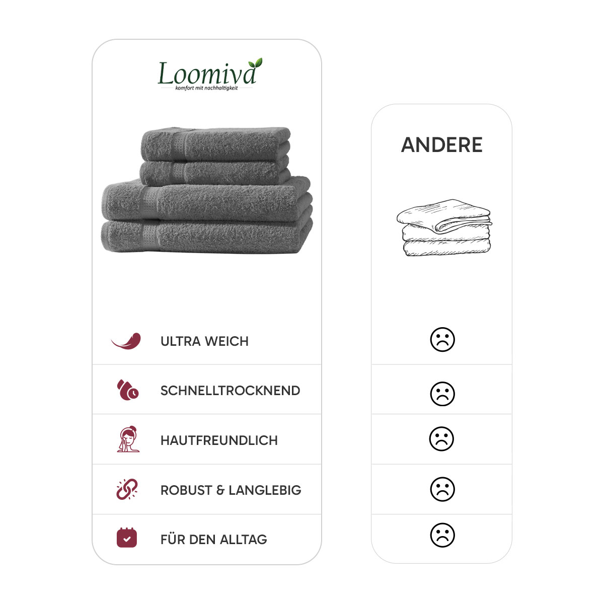 4er Set 2X Handtuch + 2X Duschtuch in Anthrazit | 500g/m² | 100% Baumwolle