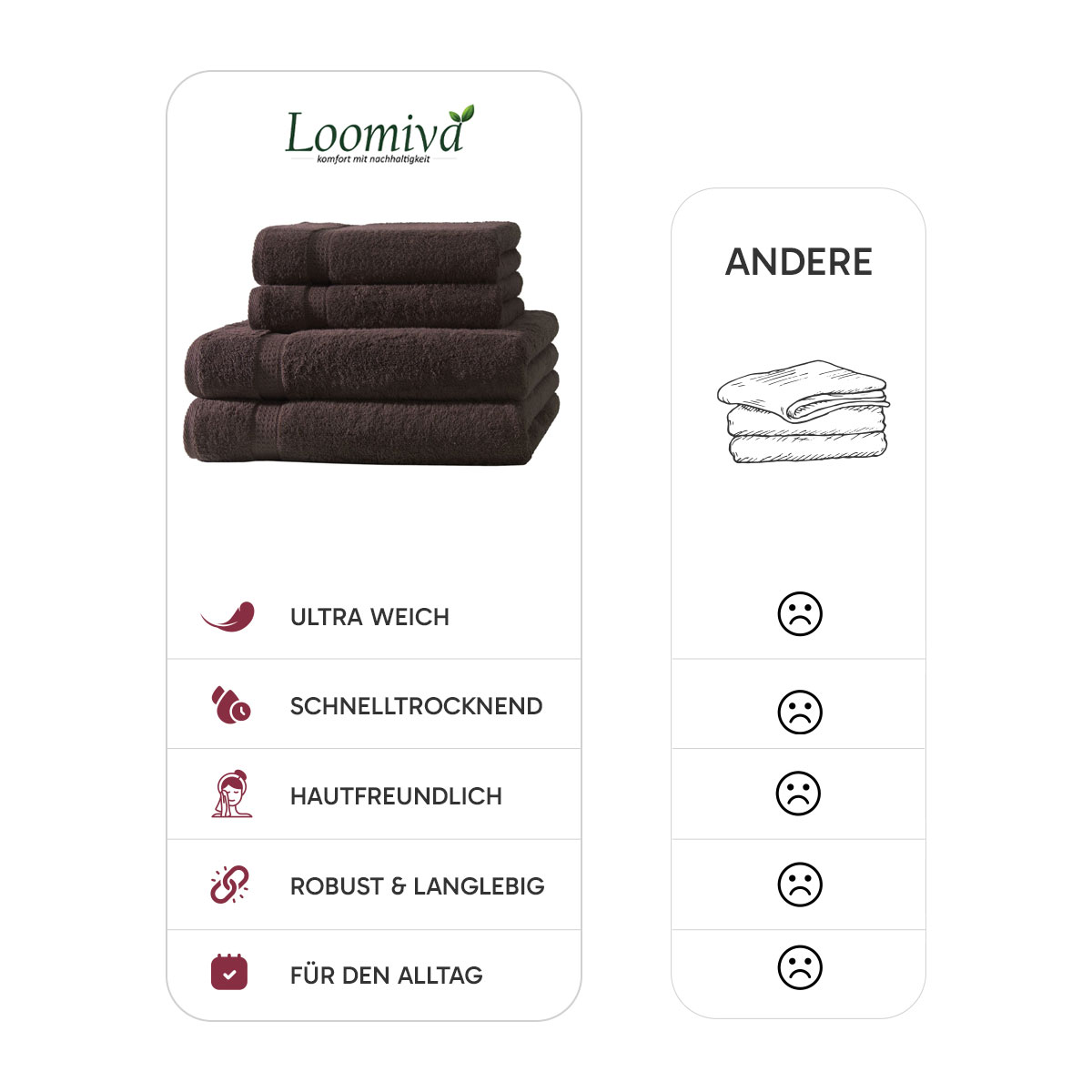 4er Set 2X Handtuch + 2X Duschtuch in Kaffeebraun | 500g/m² | 100% Baumwolle