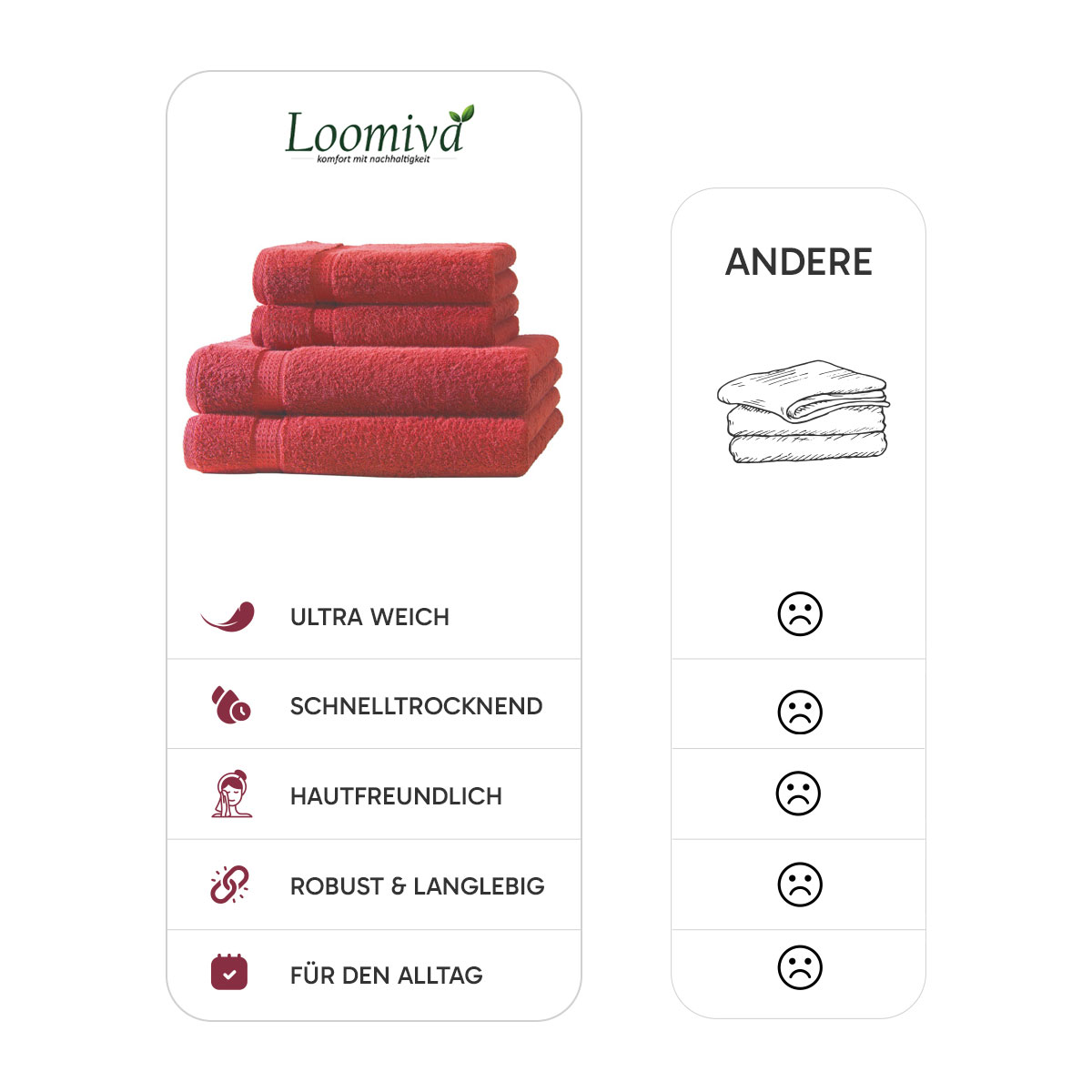 4er Set 2X Handtuch + 2X Duschtuch in Rot | 500g/m² | 100% Baumwolle