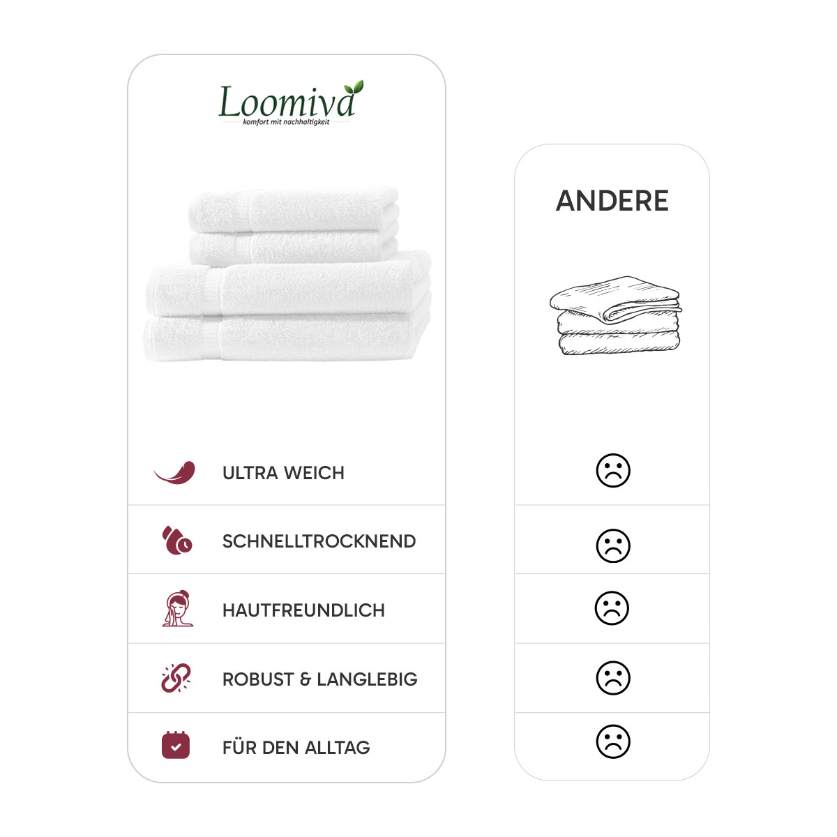 4er Set 2X Handtuch + 2X Duschtuch in Weiss| 500g/m² | 100% Baumwolle