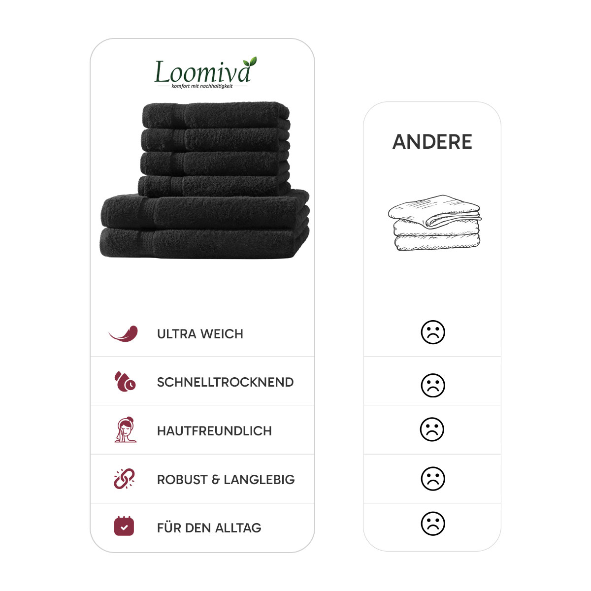 Loomiva Frottier Set 4x Handtuch + 2X Duschtuch | 500g/m² | 100% Baumwolle | Extra Weich | Öko-TEX Standard 100 | Schwarz