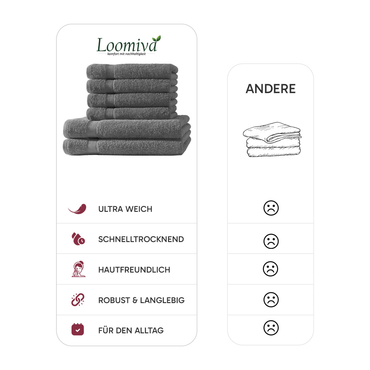 Loomiva Frottier Set 4x Handtuch + 2X Duschtuch | 500g/m² | 100% Baumwolle | Extra Weich | Öko-TEX Standard 100 | Anthrazit