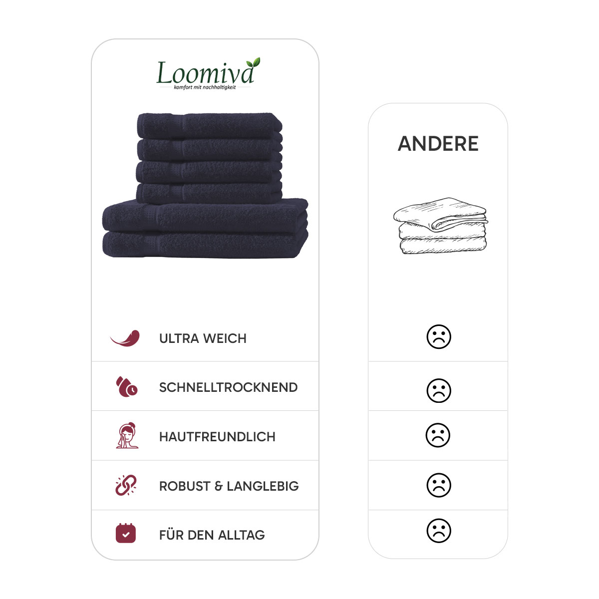 Loomiva Frottier Set 4x Handtuch + 2X Duschtuch | 500g/m² | 100% Baumwolle | Extra Weich | Öko-TEX Standard 100 | Marine