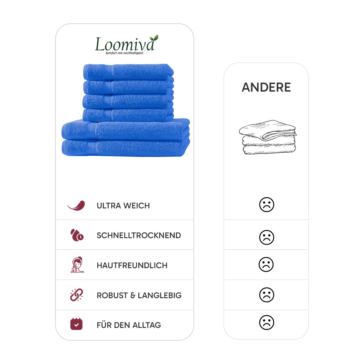 Loomiva Frottier Set 4x Handtuch + 2X Duschtuch | 500g/m² | 100% Baumwolle | Extra Weich | Öko-TEX Standard 100 | Royal
