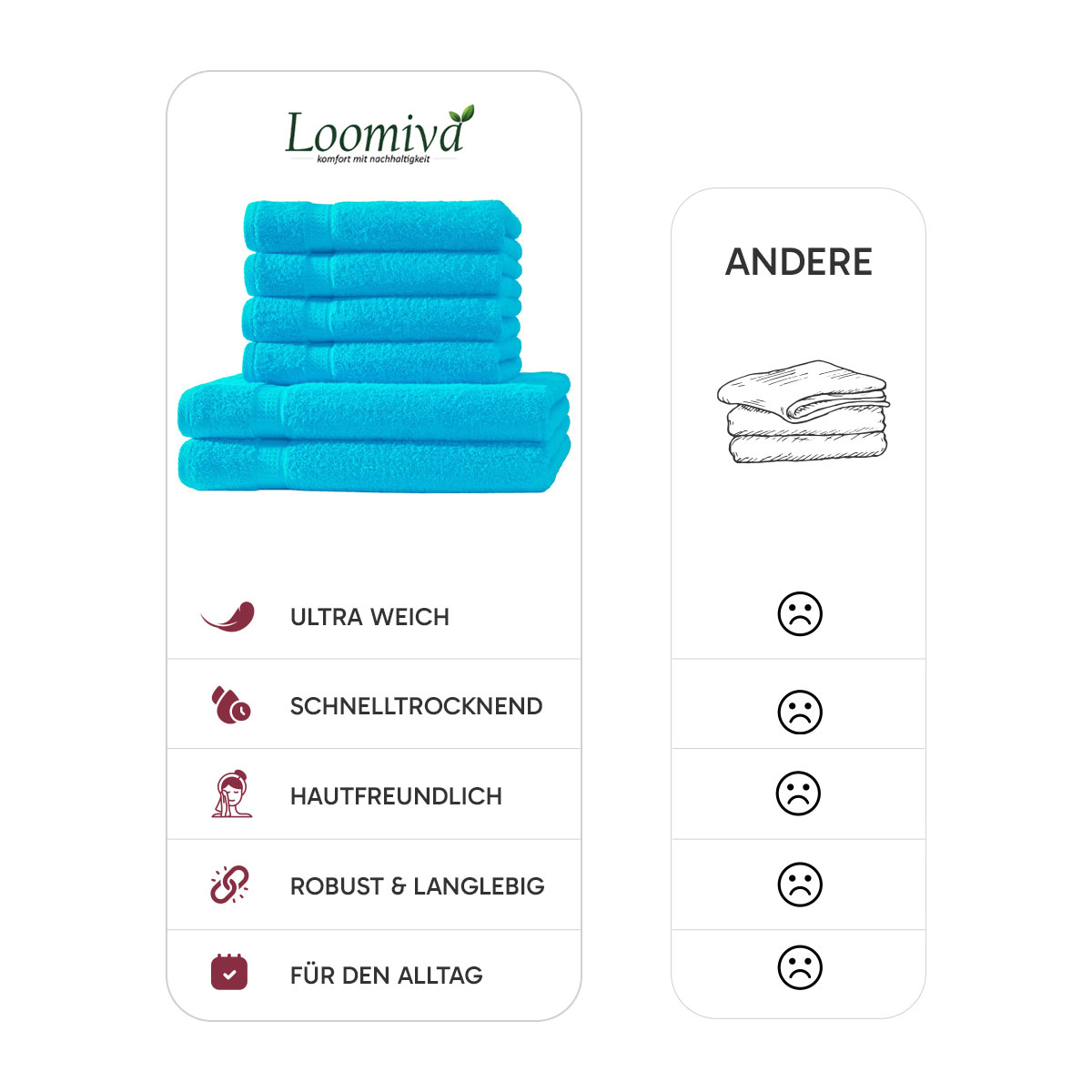 Loomiva Frottier Set 4x Handtuch + 2X Duschtuch | 500g/m² | 100% Baumwolle | Extra Weich | Öko-TEX Standard 100 | Tuerkis
