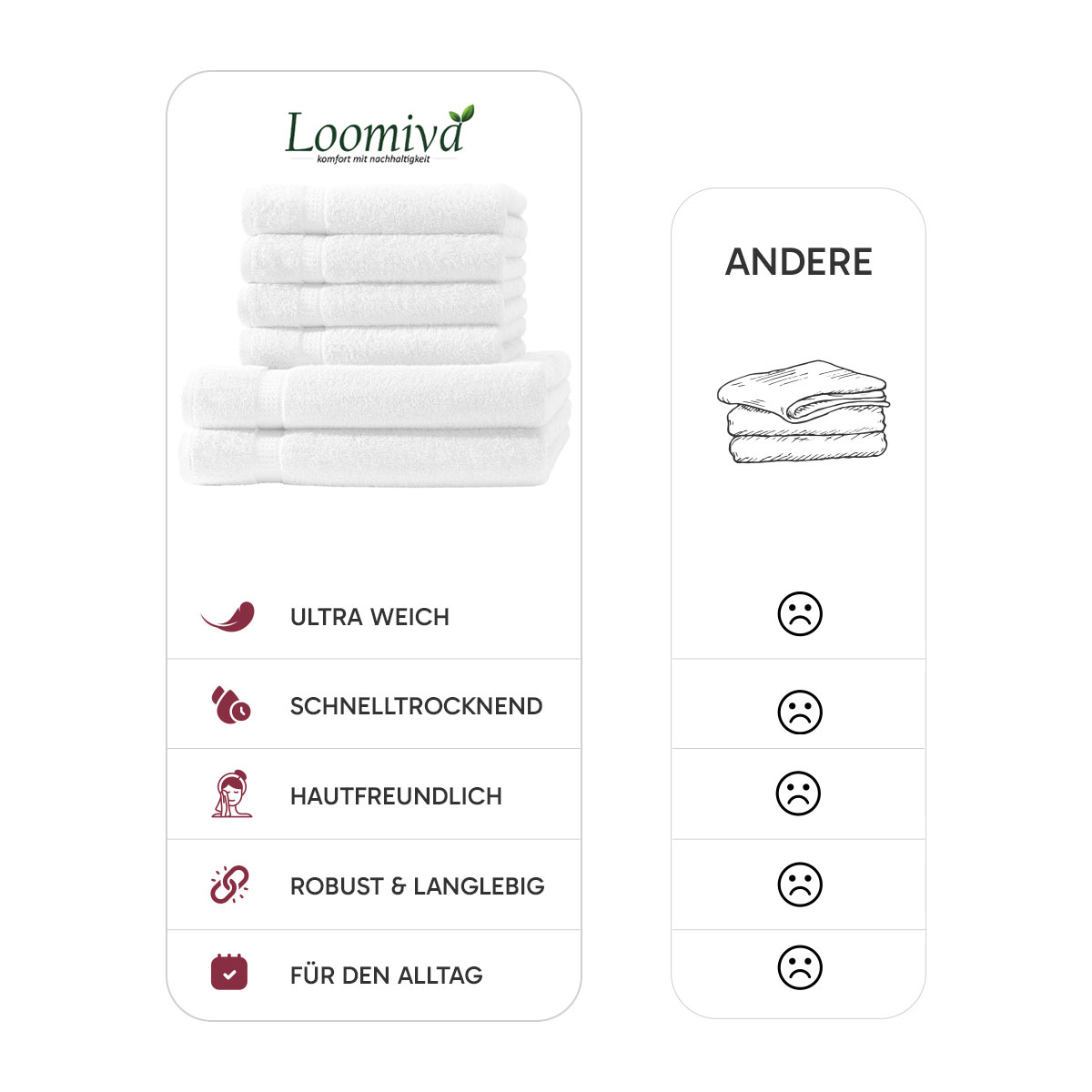 Loomiva Frottier Set 4x Handtuch + 2X Duschtuch | 500g/m² | 100% Baumwolle | Extra Weich | Öko-TEX Standard 100 | Weiss