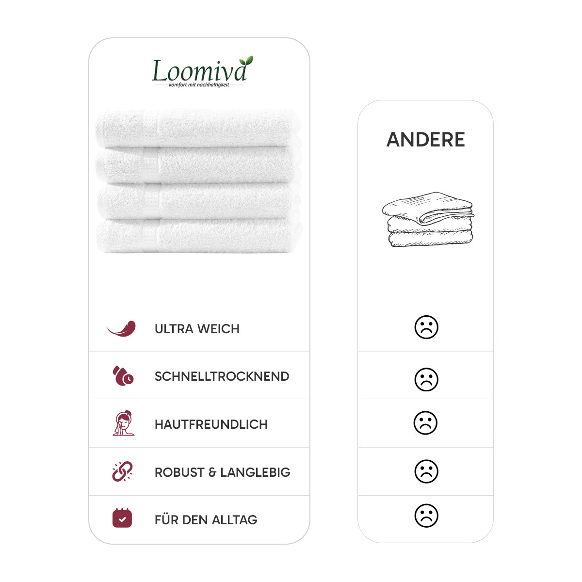 4er Set Handtuch in Weiss | 500g/m² | 100% Baumwolle
