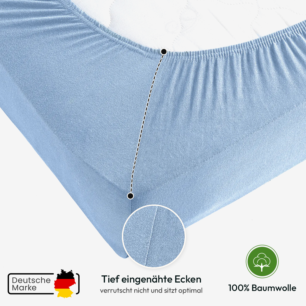 Jersey Spannbettlaken 140gsm in große 180-200x200+30 cm | Bleu / Hellblau Farbe